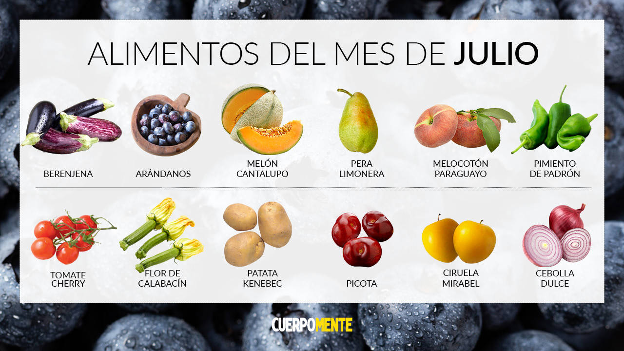 Calendario de frutas y verduras de temporada en julio