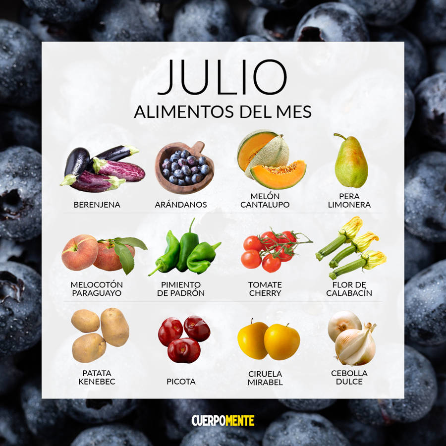 Calendario de temporada: qué frutas y verduras comer en julio