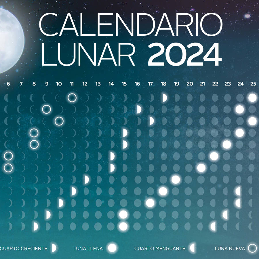 Luna hoy calendario lunar del 12 al 18 de agosto de 2024