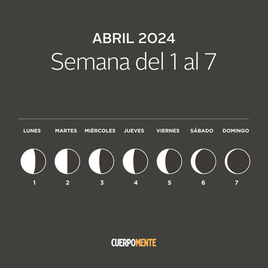  Luna hoy: calendario lunar del 1 al 7 de abril