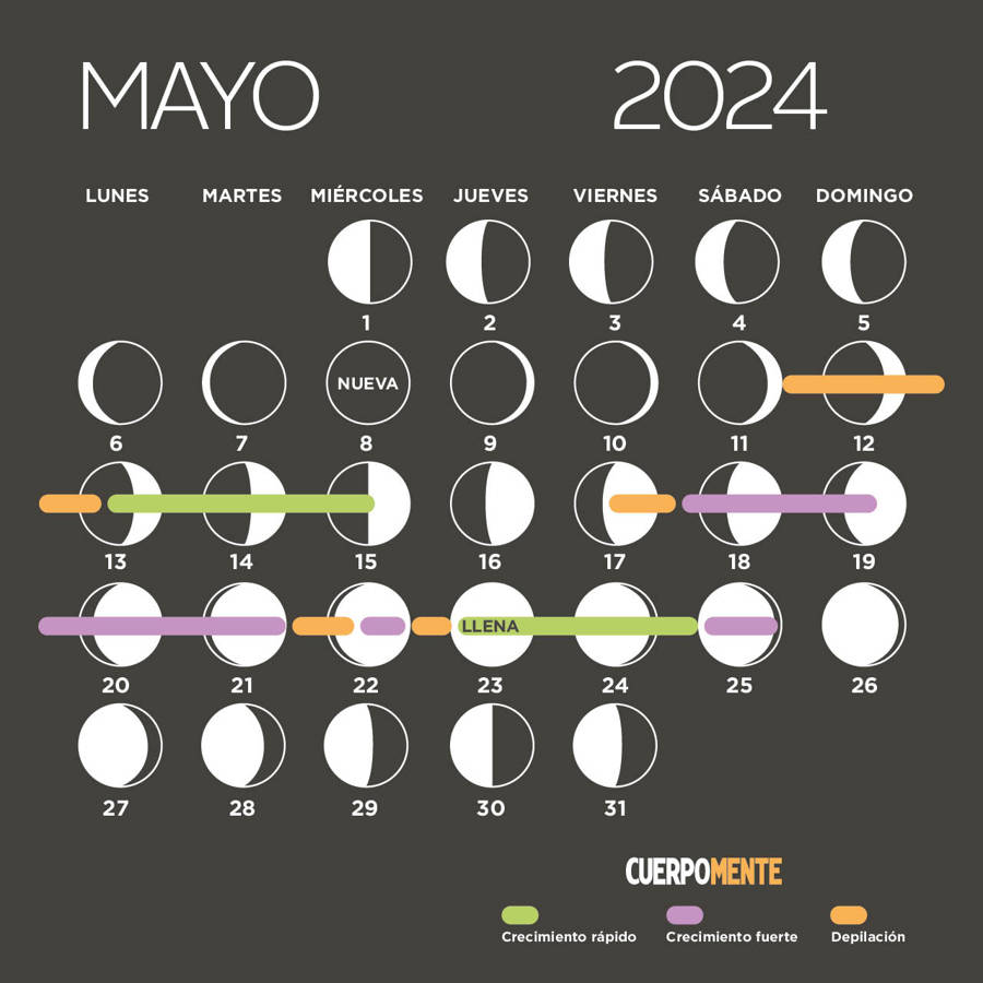 Calendario lunar de junio 2024 Fases de la Luna