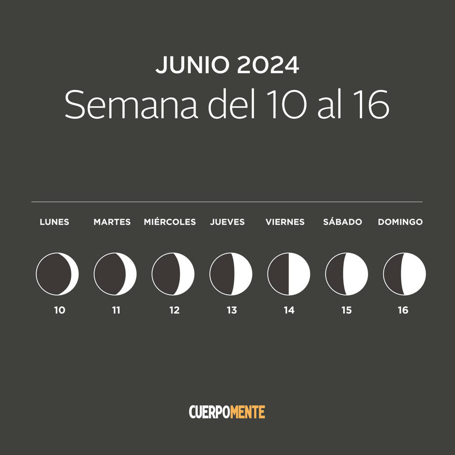 Luna hoy: calendario lunar del 10 al 16 de junio