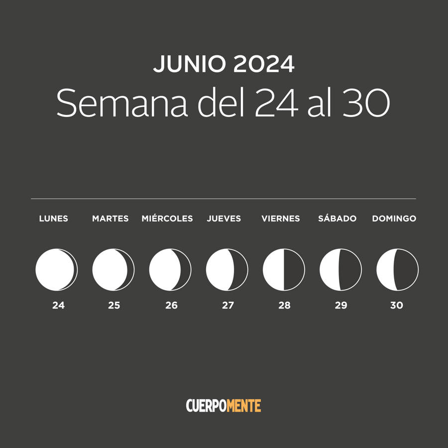 Calendario Lunar 2024 del 24 al 30 de junio
