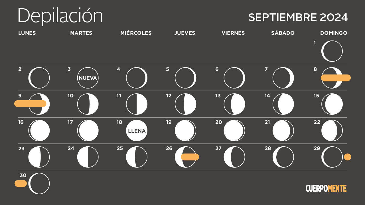 Calendario lunar septiembre 2024: las mejores fechas para depilarse