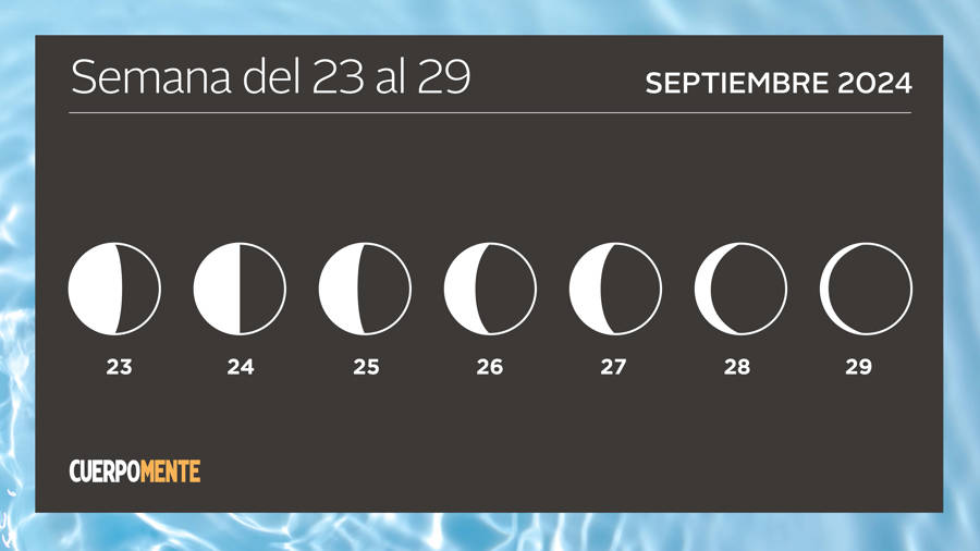 Luna hoy: calendario lunar del 23 al 29 de septiembre 2024