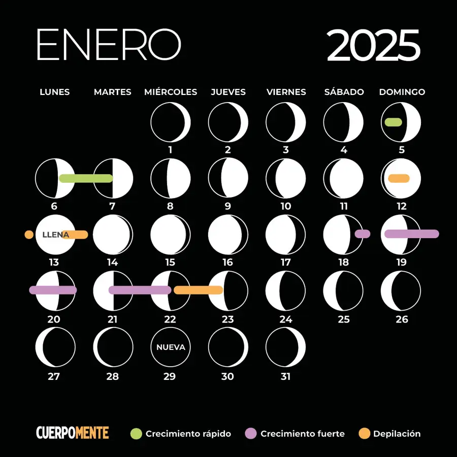 calendario lunar enero 2025 corte pelo depilacion