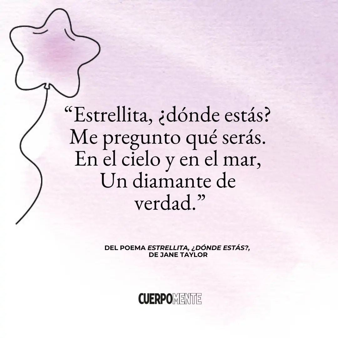 Estrellita, ¿dónde estás? (poema de Jane Taylor)