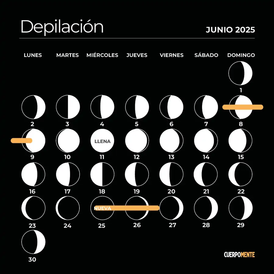 Calendario lunar junio 2025: depilación